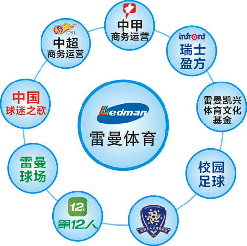 1456817082888907.jpg 圖1-oa.jpg