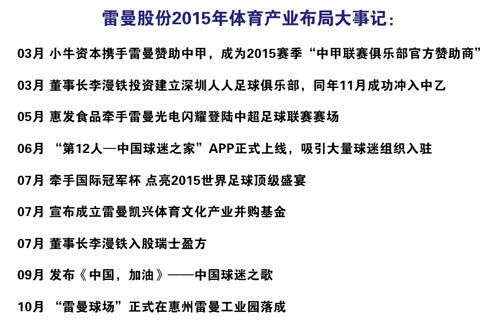 1456817097845629.jpg 圖2-oa.jpg