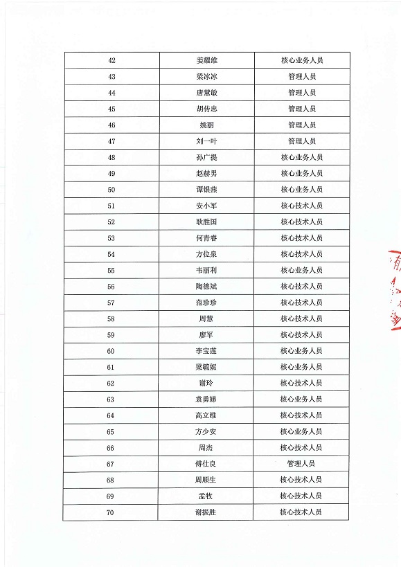 1514339130123557.jpg 3.jpg