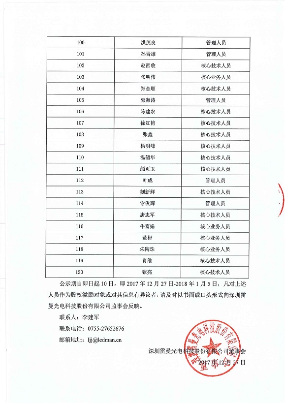 1514339149717339.jpg 5.jpg